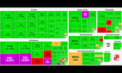 VN-Index tăng gần 16 điểm khi ông Donald Trump tuyên bố đắc cử Tổng thống Mỹ