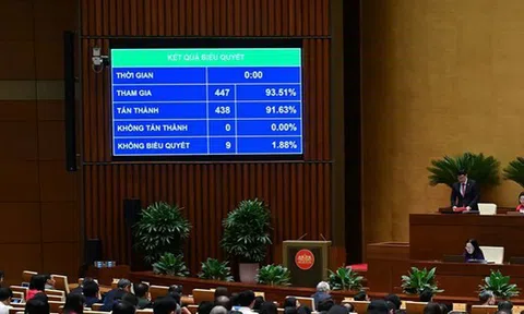 Cơ sở pháp lý cho thành lập Trung tâm tài chính quốc tế tại Việt Nam