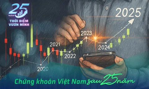 Chứng khoán Việt Nam sau 25 năm: Nâng hạng không phải đích đến mà là khởi đầu chu kỳ phát triển mới