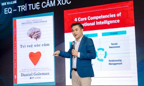 10 năm kiến tạo doanh nghiệp - hành trình truyền cảm hứng của Nhà huấn luyện Leo Võ Thái Lâm