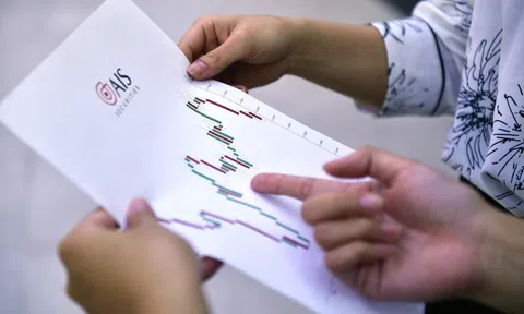 VN-Index ngừng rơi