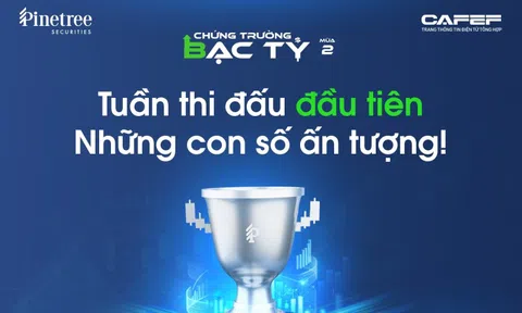 Nhà đầu tư rần rần “xin vía” top Chứng Trường Bạc Tỷ mùa 2: Sau 1 tuần biến động, hiệu suất vượt 16%