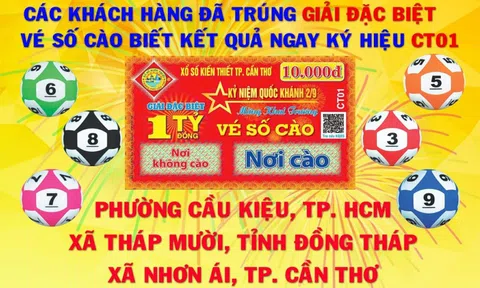 Thông tin về 4 giải đặc biệt của vé số cào Cần Thơ