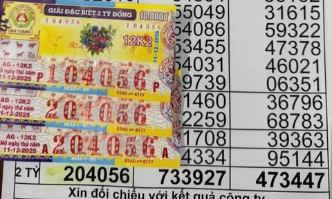 Xổ số miền Nam: Độc đắc lần đầu “ghé” xã Tràm Chim ở Đồng Tháp, TPHCM tiếp tục có tỉ phú