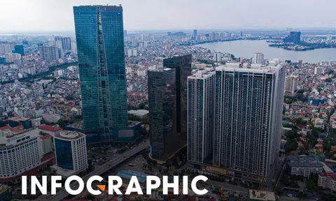 20 dự án căn hộ đắt đỏ nhất Hà Nội nằm ở đâu?