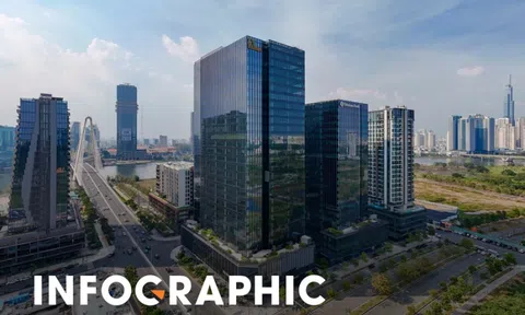 Vị trí loạt dự án căn hộ đắt đỏ nhất TP.HCM, nửa tỷ mới mua được 1 m2