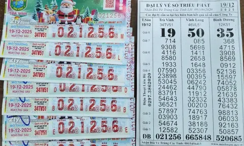 Xổ số miền Nam: Độc đắc liên tiếp trúng ở phường đông dân nhất nước, dư luận xôn xao