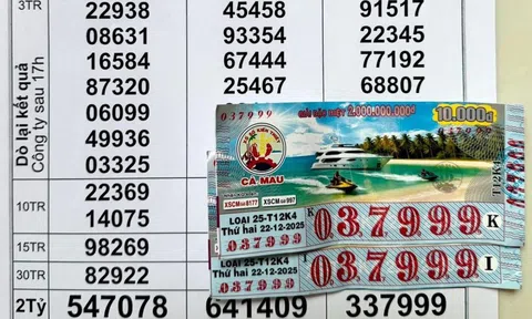 Xổ số miền Nam: Đại lý đang tìm người trúng độc đắc 56 tỉ đồng