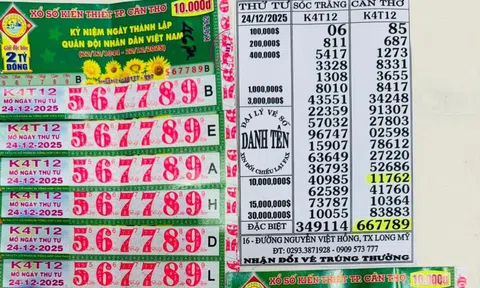 Xổ số miền Nam: Dãy số độc đắc 667789 đang gây “sốt” mạng xã hội