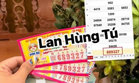 Xổ số miền Nam: Chiều 24-12, Tây Ninh và Cà Mau tiếp tục có người trúng độc đắc