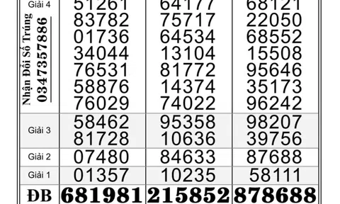 Xổ số miền Nam: Nhiều công nhân vui mừng vì trúng số dịp Tết Dương lịch