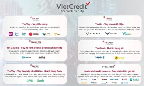VietCredit tăng trưởng tích cực trong 2025, nhận Giải Vàng Make in Viet Nam