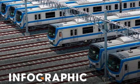 Hướng tuyến metro số 2 Bến Thành - Tham Lương khởi công sáng nay