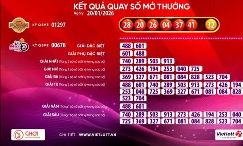 Vé số Vietlott "nổ" giải Jackpot 1 hơn 257 tỉ đồng