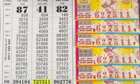 Xổ số miền Nam: 3 dãy số trúng độc đắc đang tìm chủ nhân may mắn
