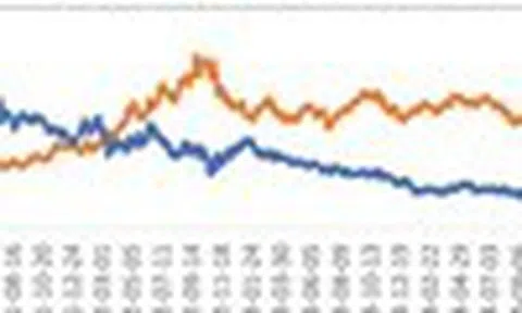 Thiếu động lực trước kỳ nghỉ