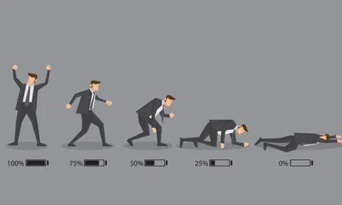 Bắt mạch “sức khỏe doanh nghiệp” đầu năm