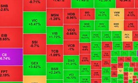 Chứng khoán ngày 13/4: Cổ phiếu Vingroup hỗ trợ VN-Index tăng điểm