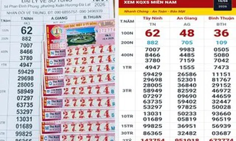 Sáng 17-4, tìm ra nơi trúng 3 giải độc đắc xổ số miền Nam