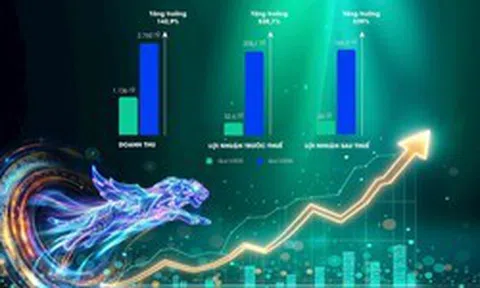 VVS  báo lãi khủng trước thềm đại hội cổ đông 2026