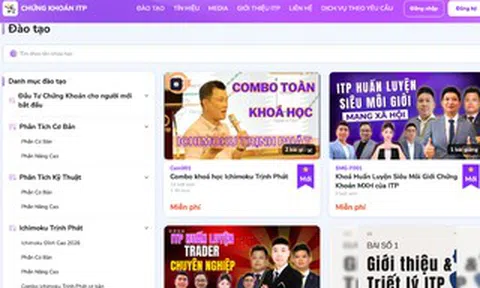 Công ty CP Đầu tư ITP bị cấm các hoạt động chứng khoán trong 2 năm