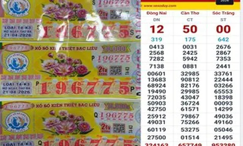 Ba giải độc đắc xổ số miền Nam lộ diện nơi trúng vào chiều 23-4