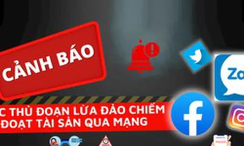 Nâng cao kỹ năng số cho khách hàng trong sử dụng dịch vụ ngân hàng trên không gian mạng