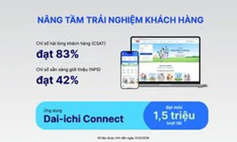 Dai-ichi Life VN duy trì nền tảng tài chính vững mạnh, cam kết dài lâu với khách hàng