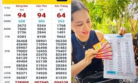 Hai giải độc đắc và 3 giải an ủi xổ số miền Nam lộ diện vào sáng 28-5