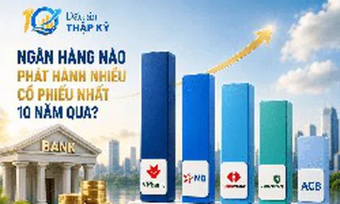 10 ngân hàng phát hành nhiều cổ phiếu nhất thập kỷ qua: Không phải Vietcombank hay VietinBank, VPBank và MB mới là hai nhà băng đứng đầu