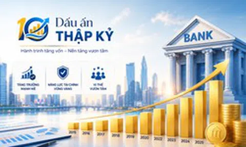 Những ngân hàng tăng vốn nhanh nhất 10 năm qua: Xuất hiện nhà băng tăng gần 10 lần, Vietcombank vươn lên dẫn đầu