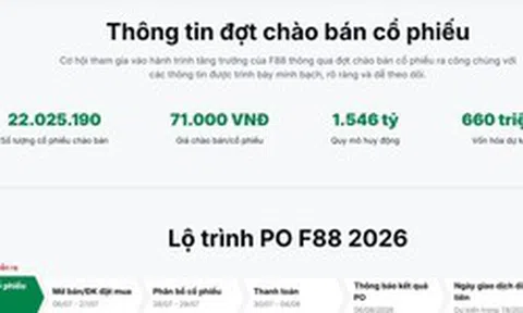 F88 mở đăng ký mua cổ phiếu PO từ ngày 06/07/2026