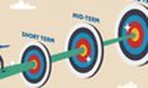 KIS Research: Sau những phiên giảm sốc, cơ hội thường đến với nhà đầu tư kiên nhẫn