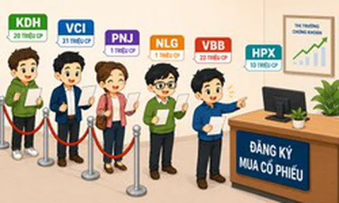 Lãnh đạo nhiều doanh nghiệp ồ ạt đăng ký mua "bắt đáy" lượng lớn cổ phiếu