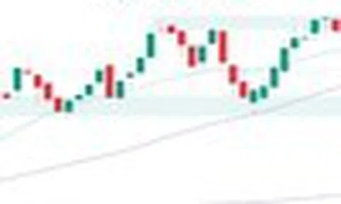 VN-Index đối mặt phép thử về tính bền vững