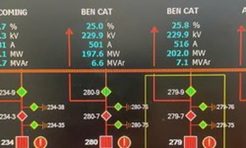 Đóng điện 2 mạch đường dây 220 kV Chơn Thành – Bến Cát