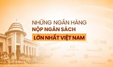 Công bố 20 Ngân hàng nộp ngân sách lớn nhất và Top 20 Ngân hàng tư nhân nộp ngân sách lớn nhất Việt Nam 2026