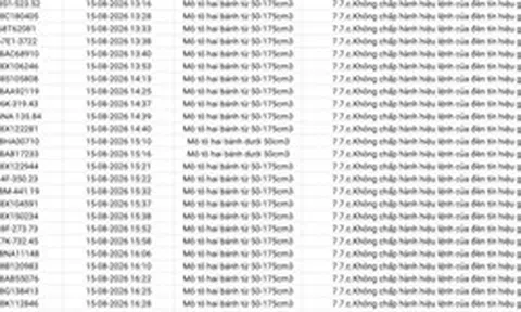359 chủ xe máy, ô tô vi phạm trong danh sách sau đây nhanh chóng nộp phạt nguội theo Nghị định 168