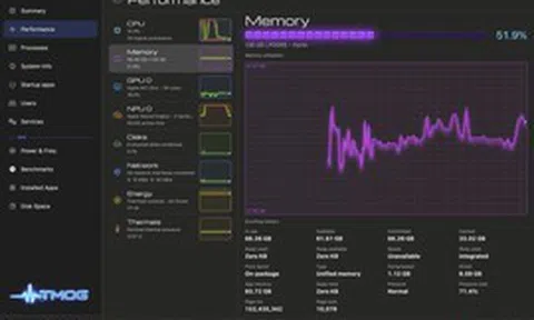 Cha đẻ Task Manager của Windows dùng Vibe-coding viết lại chính Task Manager sau 31 năm: Riêng bản đặc tả đã dài 107 trang