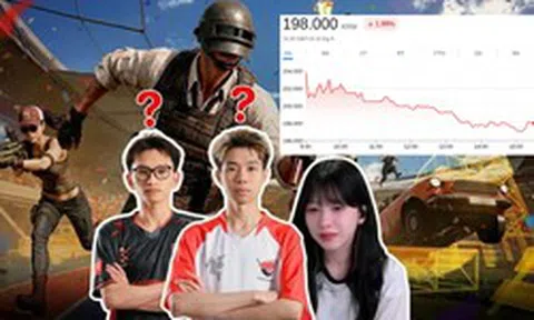Công ty đứng sau PUBG "bốc hơi" hơn 4.400 tỷ đồng vốn hóa giữa drama liên quan 2 game thủ Việt