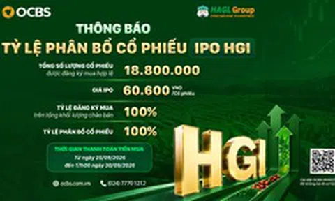 IPO HGI đạt số lượng đặt mua 100%, công ty của Bầu Đức thu hút nhà đầu tư