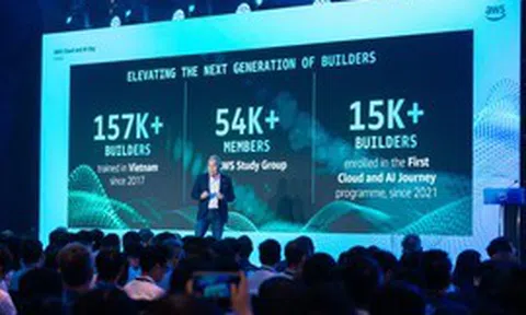 Sự kiện Cloud Day and AI Day Hà Nội: 26% doanh nghiệp Việt đã ứng dụng AI, bài toán lớn nhất là biến công nghệ thành tiền