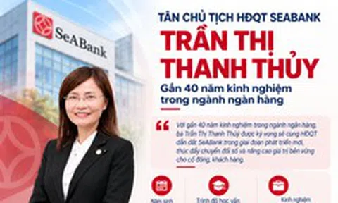 Chân dung tân Chủ tịch SeABank: Thạc sĩ Học viện Ngân hàng, hơn 26 năm làm việc tại Vietcombank, gần 11 năm gắn bó với SeABank, chuyên phát triển khách hàng VIP